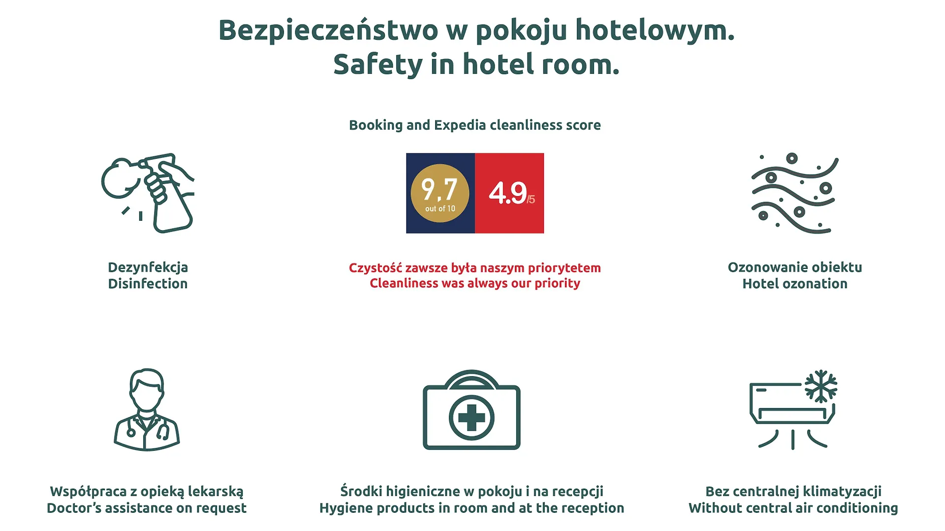 Hotel 32 Krakow Old Town